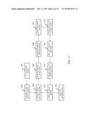 COMPLEX SERVICE NETWORK RANKING AND CLUSTERING diagram and image