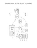 PEER-TO-PEER ACCESS OF PERSONALIZED PROFILES USING CONTENT INTERMEDIARY diagram and image