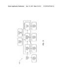 PEER-TO-PEER ACCESS OF PERSONALIZED PROFILES USING CONTENT INTERMEDIARY diagram and image