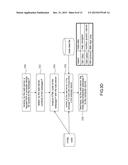 FACILITATING NAVIGATION OF A WEBPAGE ON A COMPUTER DEVICE diagram and image