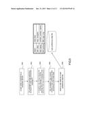 FACILITATING NAVIGATION OF A WEBPAGE ON A COMPUTER DEVICE diagram and image