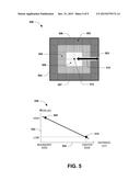 VARIATION MODELING diagram and image