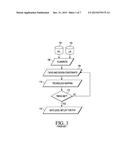 IC DESIGN SYNTHESIS USING SLACK DIAGRAMS diagram and image