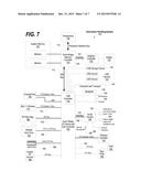 Routing Standard Cell-Based Integrated Circuits diagram and image