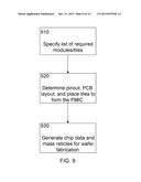 Method and System for the Modular Design and Layout of Integrated Circuits diagram and image