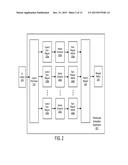 SYSTEM AND METHOD FOR HYBRID CLOUD COMPUTING FOR ELECTRONIC DESIGN     AUTOMATION diagram and image