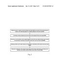 Ranking Combinations of Mutants, Test Cases and Random Seeds in Mutation     Testing diagram and image