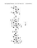 TRIPLE-PATTERN LITHOGRAPHY LAYOUT DECOMPOSITION diagram and image