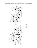 TRIPLE-PATTERN LITHOGRAPHY LAYOUT DECOMPOSITION diagram and image