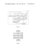 SELECTION DEVICE FOR CANDIDATE SEQUENCE INFORMATION FOR SIMILARITY     DETERMINATION, SELECTION METHOD, AND USE FOR SUCH DEVICE AND METHOD diagram and image