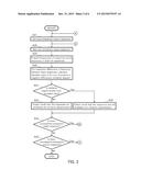 SELECTION DEVICE FOR CANDIDATE SEQUENCE INFORMATION FOR SIMILARITY     DETERMINATION, SELECTION METHOD, AND USE FOR SUCH DEVICE AND METHOD diagram and image