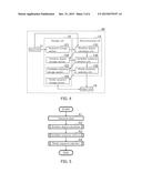 SELECTION DEVICE FOR CANDIDATE SEQUENCE INFORMATION FOR SIMILARITY     DETERMINATION, SELECTION METHOD, AND USE FOR SUCH DEVICE AND METHOD diagram and image