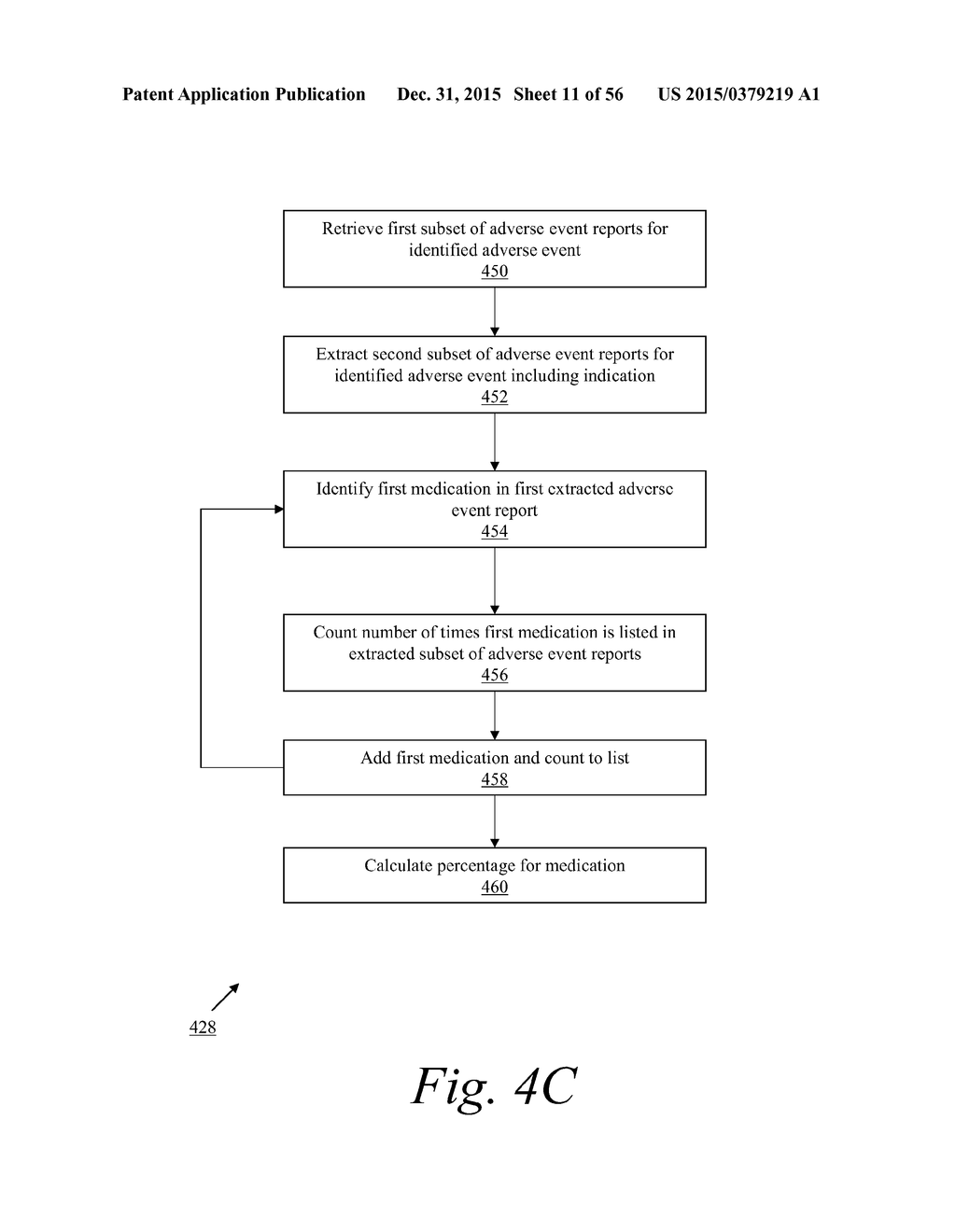 SYSTEMS AND METHODS FOR IDENTIFYING UNKNOWN DRUG TARGETS VIA ADVERSE EVENT     DATA - diagram, schematic, and image 12