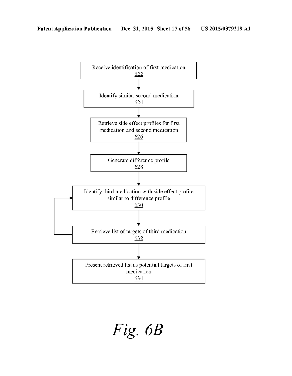 SYSTEMS AND METHODS FOR IDENTIFYING UNKNOWN DRUG TARGETS VIA ADVERSE EVENT     DATA - diagram, schematic, and image 18