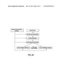 MOBILE SELF-MANAGEMENT COMPLIANCE AND NOTIFICATION METHOD, SYSTEM AND     COMPUTER PROGRAM PRODUCT diagram and image