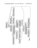 MOBILE SELF-MANAGEMENT COMPLIANCE AND NOTIFICATION METHOD, SYSTEM AND     COMPUTER PROGRAM PRODUCT diagram and image