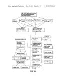 MOBILE SELF-MANAGEMENT COMPLIANCE AND NOTIFICATION METHOD, SYSTEM AND     COMPUTER PROGRAM PRODUCT diagram and image