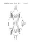 MOBILE SELF-MANAGEMENT COMPLIANCE AND NOTIFICATION METHOD, SYSTEM AND     COMPUTER PROGRAM PRODUCT diagram and image