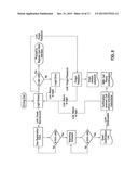 MOBILE SELF-MANAGEMENT COMPLIANCE AND NOTIFICATION METHOD, SYSTEM AND     COMPUTER PROGRAM PRODUCT diagram and image