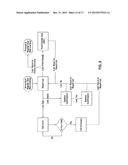 MOBILE SELF-MANAGEMENT COMPLIANCE AND NOTIFICATION METHOD, SYSTEM AND     COMPUTER PROGRAM PRODUCT diagram and image