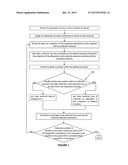 Method and System of Estimating the Cross-Sectional Area of a Molecule For     Use in the Prediction of Ion Mobility diagram and image