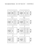 Authentication Method using Liveness Verification diagram and image