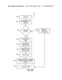 Authentication Method using Liveness Verification diagram and image