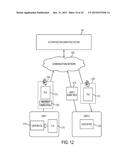 Authentication Method using Liveness Verification diagram and image