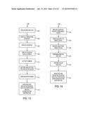 Authentication Method using Liveness Verification diagram and image