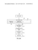 Authentication Method using Liveness Verification diagram and image