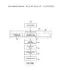 Authentication Method using Liveness Verification diagram and image