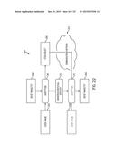 Authentication Method using Liveness Verification diagram and image