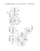 Authentication Method using Liveness Verification diagram and image