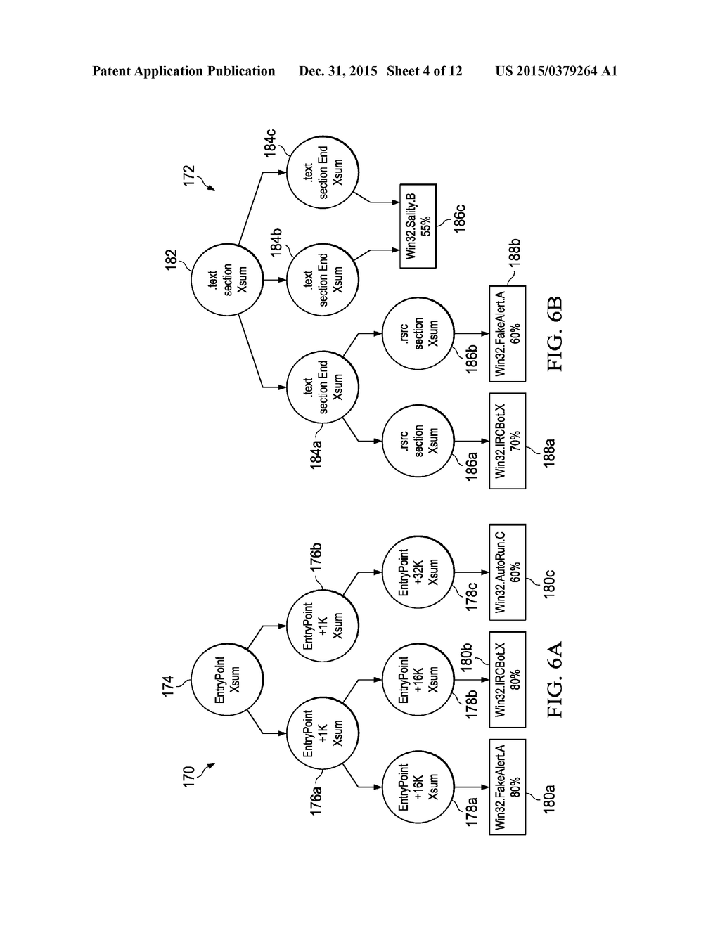 MITIGATION OF MALWARE - diagram, schematic, and image 05