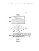 SYSTEM AND METHOD TO MITIGATE MALICIOUS CALLS diagram and image