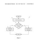 Method and Apparatus for Dynamically Creating Encryption Rules diagram and image