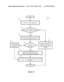 Method and Apparatus for Dynamically Creating Encryption Rules diagram and image