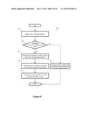 Method and Apparatus for Dynamically Creating Encryption Rules diagram and image