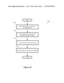 Method and Apparatus for Dynamically Creating Encryption Rules diagram and image