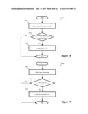 Method and Apparatus for Dynamically Creating Encryption Rules diagram and image