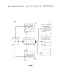 Method and Apparatus for Dynamically Creating Encryption Rules diagram and image