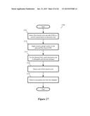 Method and Apparatus for Dynamically Creating Encryption Rules diagram and image