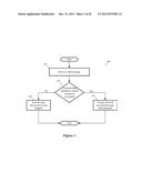 Encryption System in a Virtualized Environment diagram and image