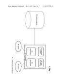 INTEGRATING A USER S SECURITY CONTEXT IN A DATABASE FOR ACCESS CONTROL diagram and image