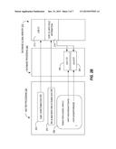 INTEGRATING A USER S SECURITY CONTEXT IN A DATABASE FOR ACCESS CONTROL diagram and image