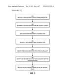 INTEGRATING A USER S SECURITY CONTEXT IN A DATABASE FOR ACCESS CONTROL diagram and image