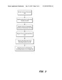 JOINT OWNERSHIP OF PROTECTED INFORMATION diagram and image