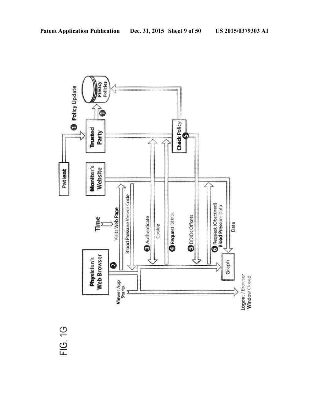 Systems And Methods For Contextualized Data Protection - diagram, schematic, and image 11