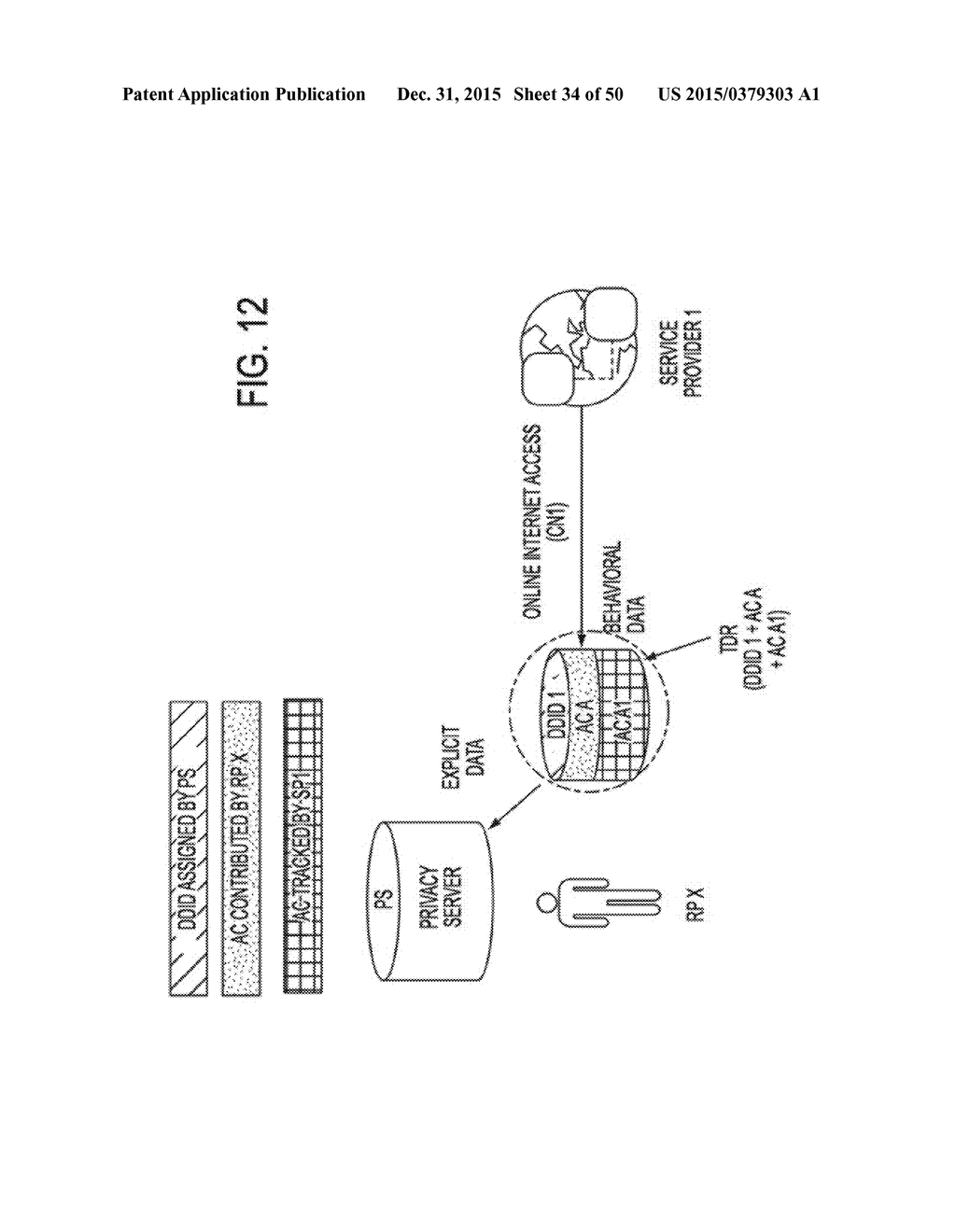 Systems And Methods For Contextualized Data Protection - diagram, schematic, and image 36