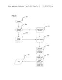 ELECTRONICALLY READABLE DIETARY TAG AND READER diagram and image